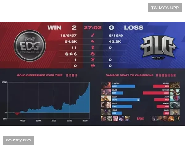 从三连败到三连胜:深度解析斯特拉斯堡换帅后的战绩强势反弹 从三连败到三连胜:深度解析斯特拉斯堡换帅后的战绩强势反弹